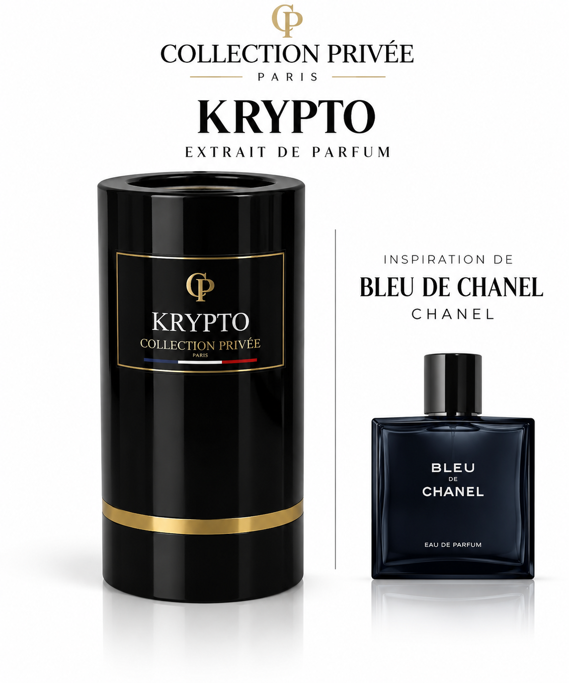 Inspiration bleu de Chanel